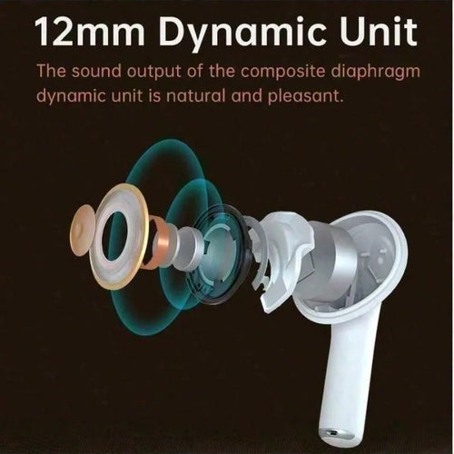 White Wireless Bluetooth Headphones – Sports & Workout Headset with Clear Calls